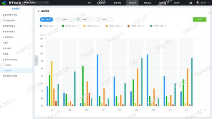 云農(nóng)5.jpg 云農(nóng)5.jpg